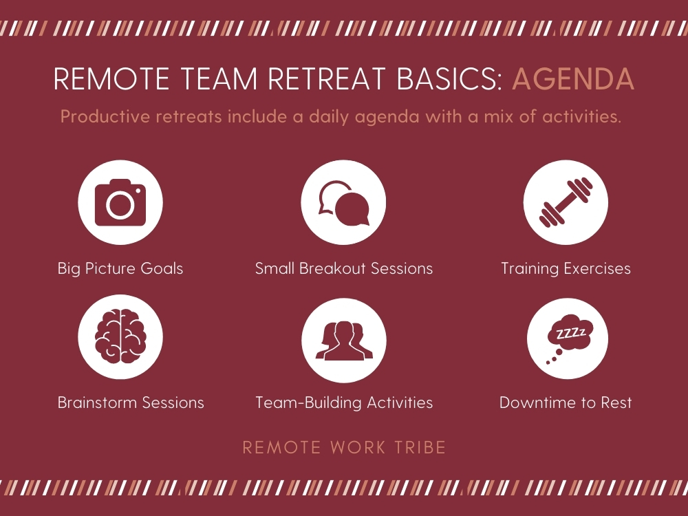 Productive remote team retreats typically include a daily agenda that include a mix of activities