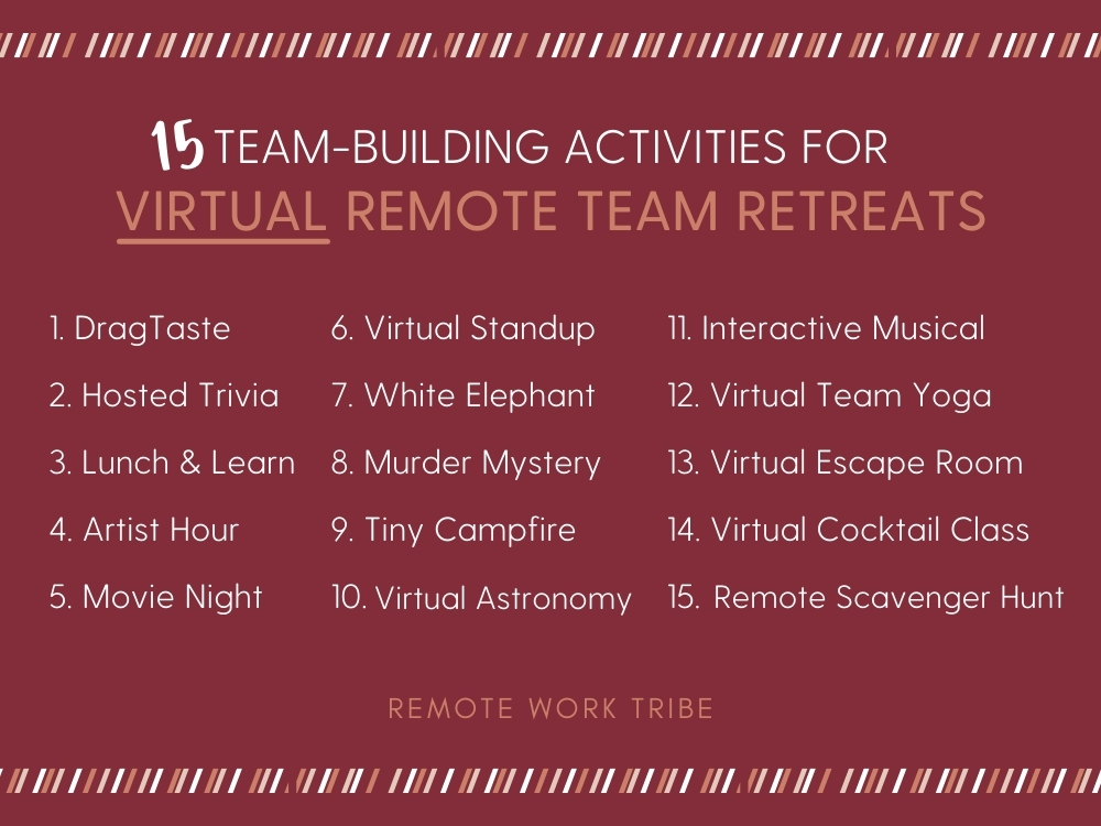 Virtual team-building activities for remote team retreats